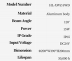 Outdoor Path & Driveway Light (HL-XWZ)
