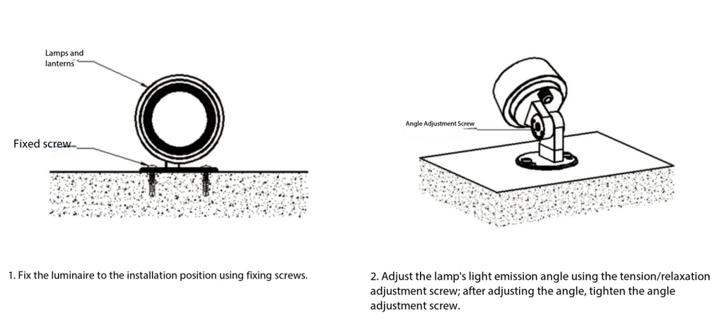 Outdoor Spotlight (HL-TGD701-8)