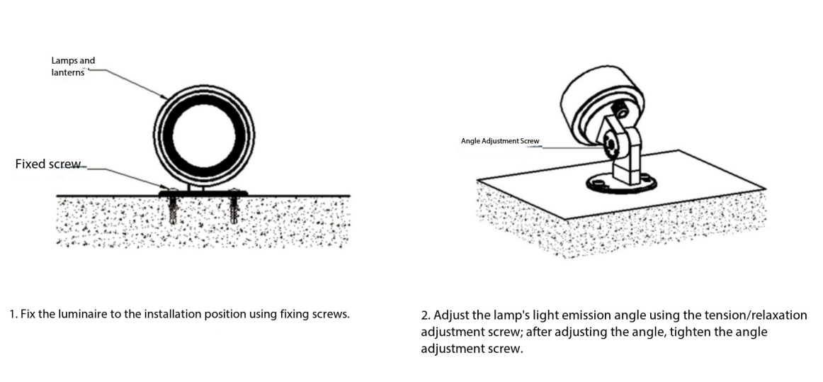 Outdoor Spotlight (HL-TGD701-8)