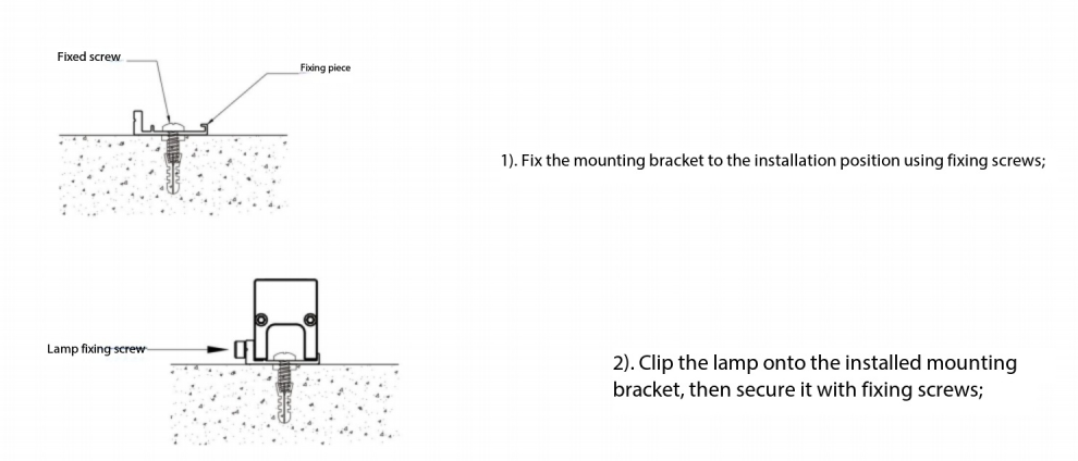 Rigid Linear Wall Washer (HL-XQ23-12)