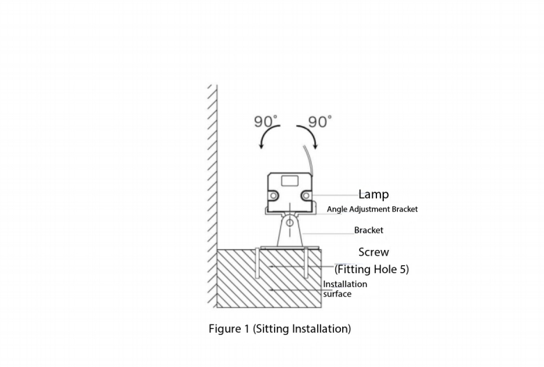 Rigid Linear Wall Washer (HL-XT25-22)