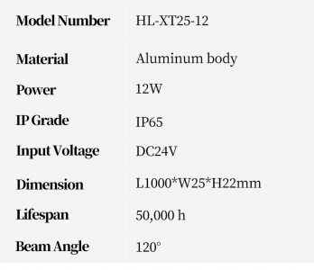 Rigid Linear Wall Washer (HL-XT25-12)