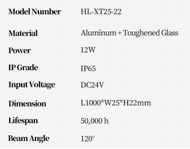 Rigid Linear Wall Washer (HL-XT25-22)