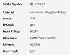Rigid Linear Wall Washer (HL-XT25-22)