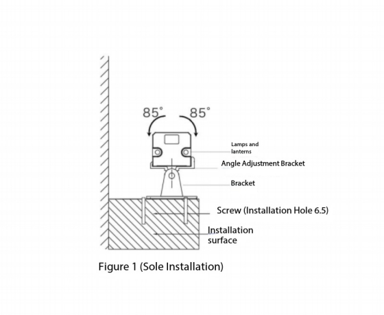 Rigid Linear Wall Washer (HL-XT25-12)