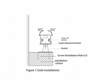 Rigid Linear Wall Washer (HL-XT25-12)