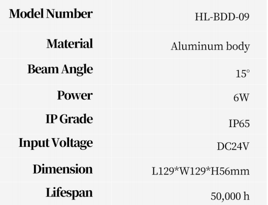 Outdoor Step Lights(HL-BDD-09)