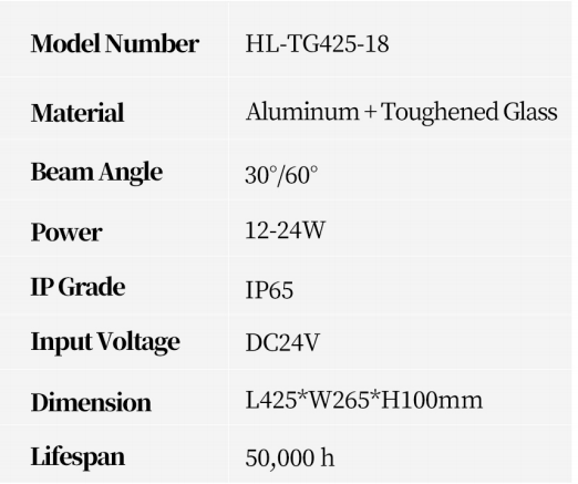 Curved Wall Washer Lighting (HL-TG425-18)