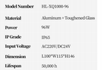 Rigid Linear Wall Washer (HL-XQ1000-96)