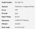 Rigid Linear Wall Washer (HL-XQ37-24)
